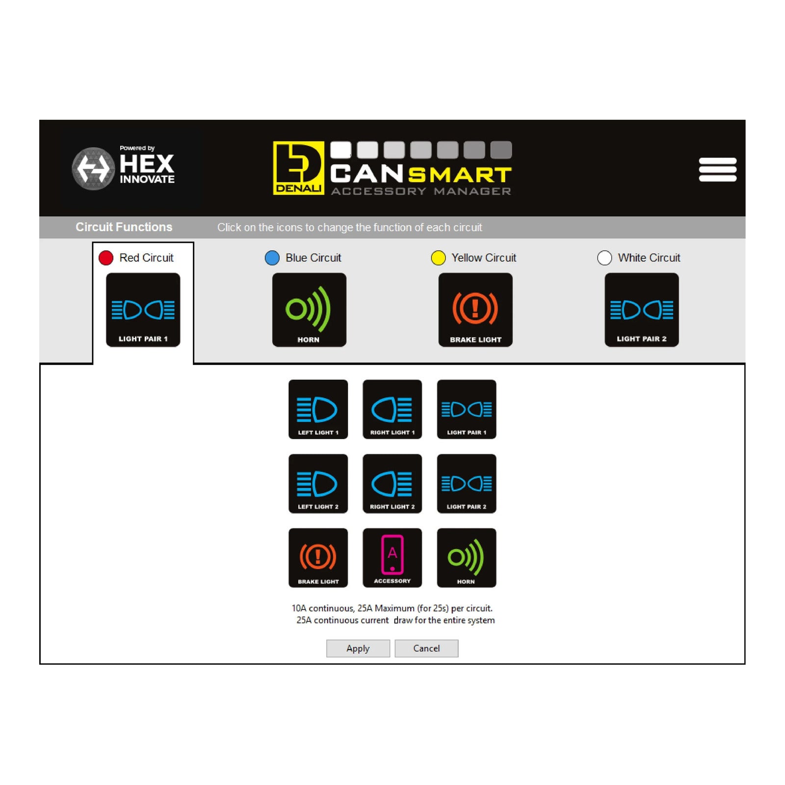 Denali CanSmart Gen II - BMW R1300GS