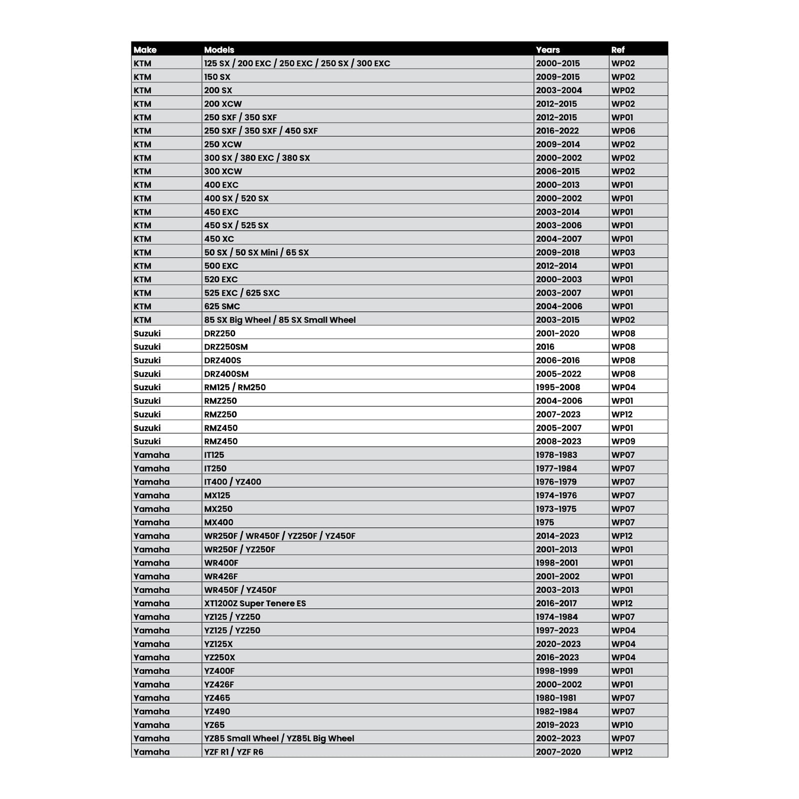 Whites Lock On Grips - Half Waffle - Blue (with 6 Cams)