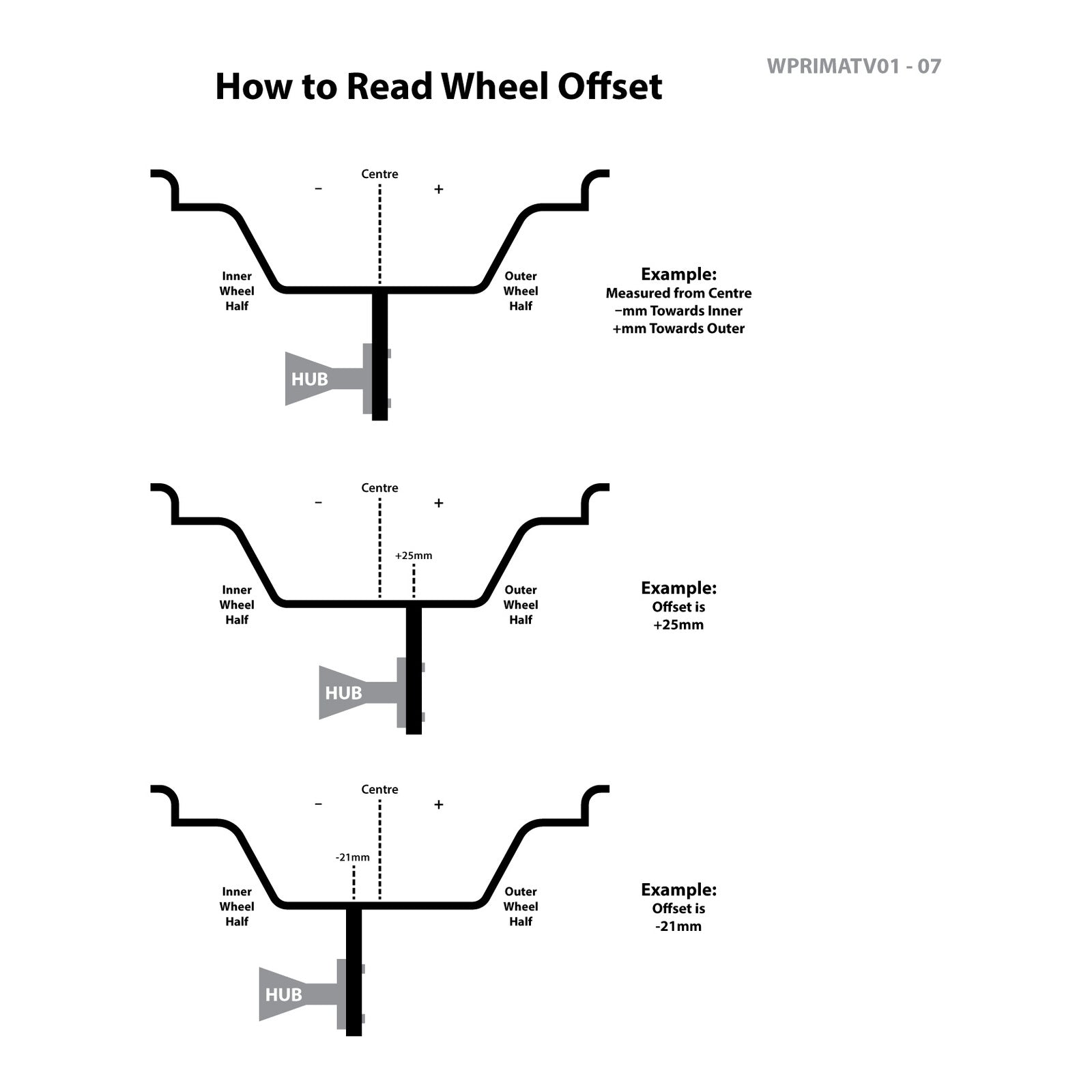 Whites ATV/UTV Steel Rim 12x6 Honda Front 4/110 +25 - Black