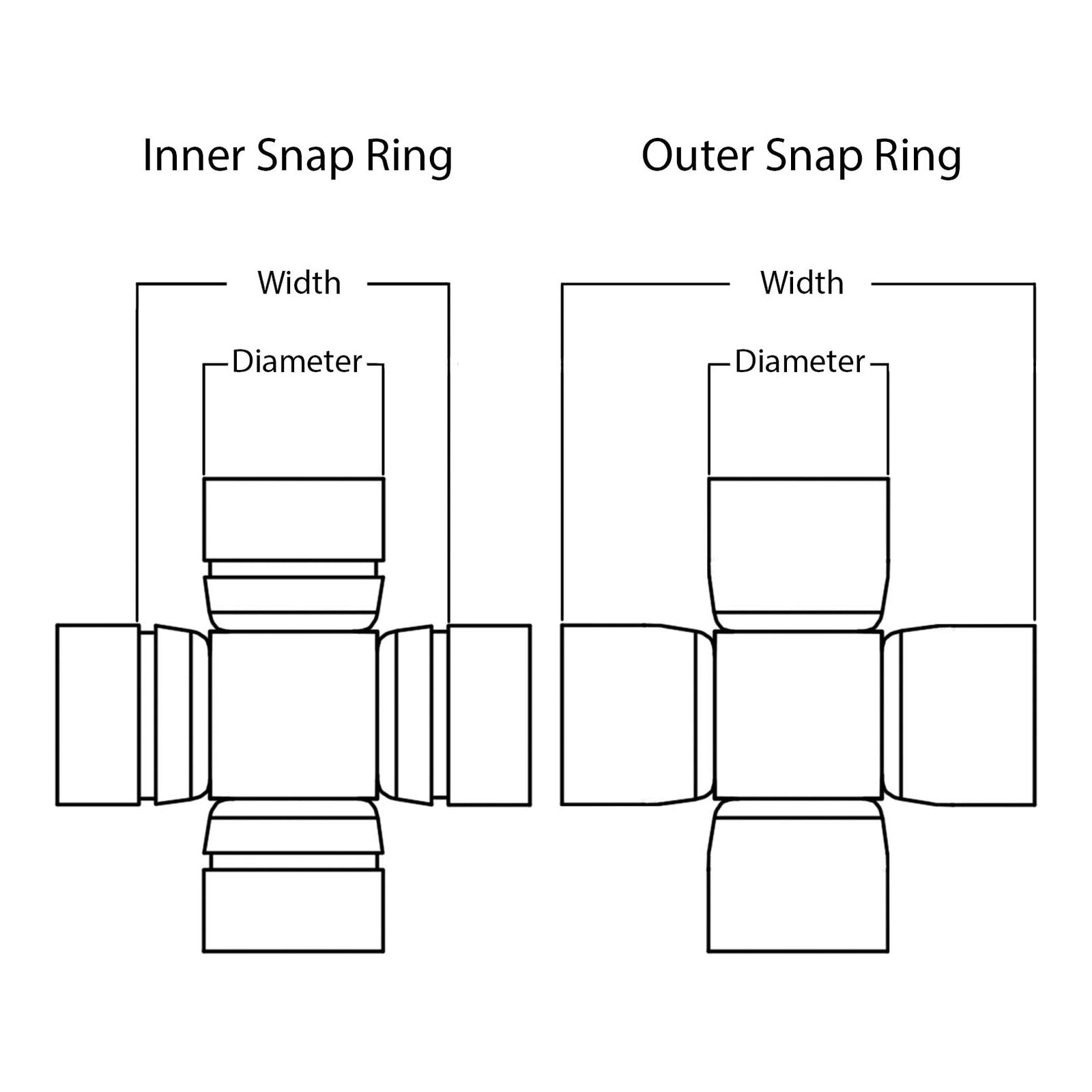 Whites ATV/UTV Joint Assembly WPUJ17