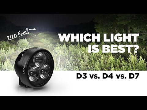 Denali D3 LED Fog Light Kit - DataDim™ Technology - Pair