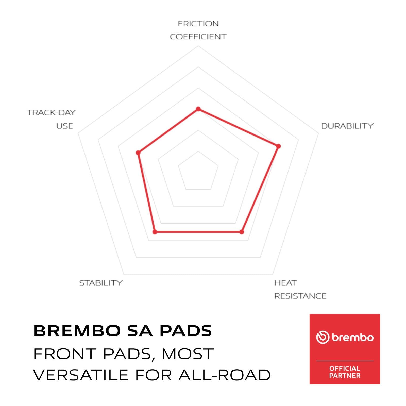 Brembo Prime Brake Pad Sinter Front 07BB26SA