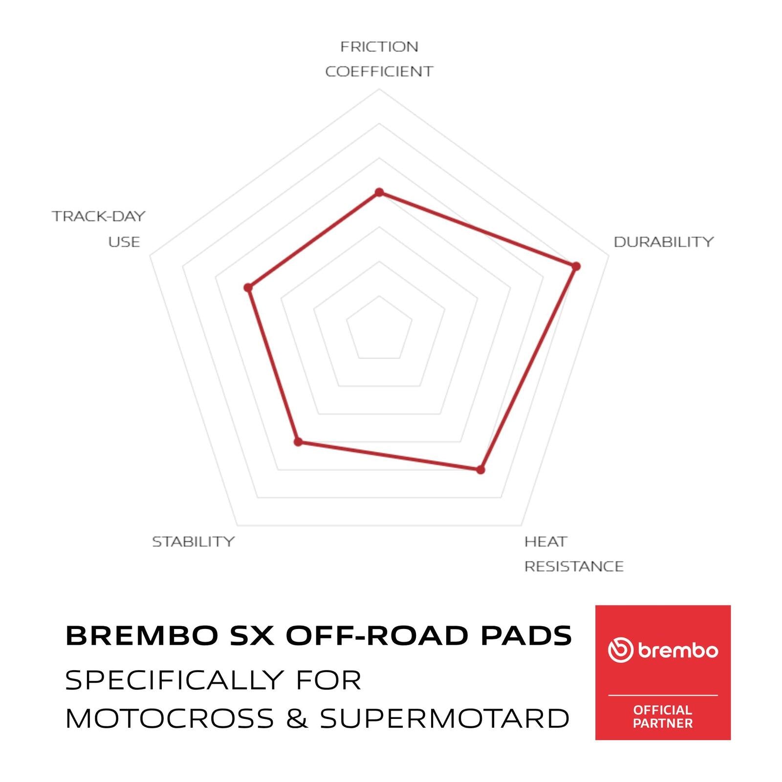 Brembo Upgrade Brake Pad Sinter Front 07KA22SX